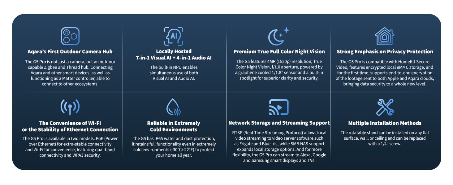Best Smart Outdoor Security Cameras That Actually Work at Night
