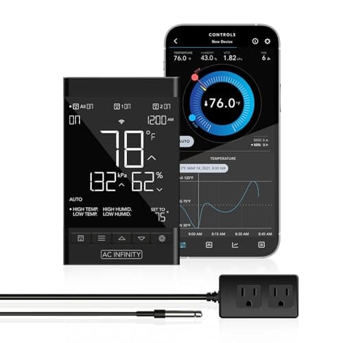 AC Infinity Controller 79 PRO — Recommended per expert consensus