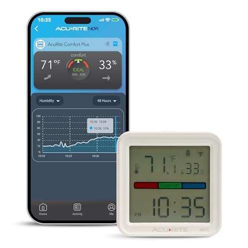 AcuRite 17017 Smart WiFi Indoor Thermometer & Hygrometer