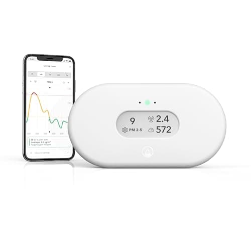 Airthings View Plus