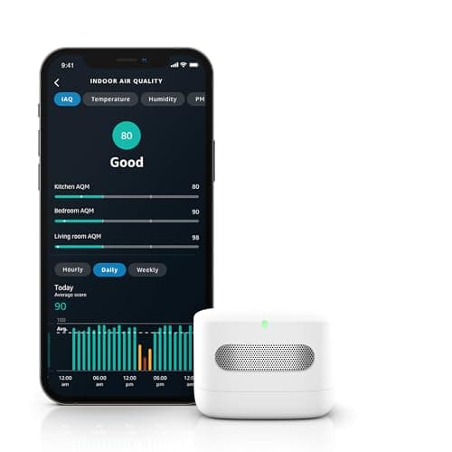 Amazon Smart Air Quality Monitor โ Recommended per expert consensus