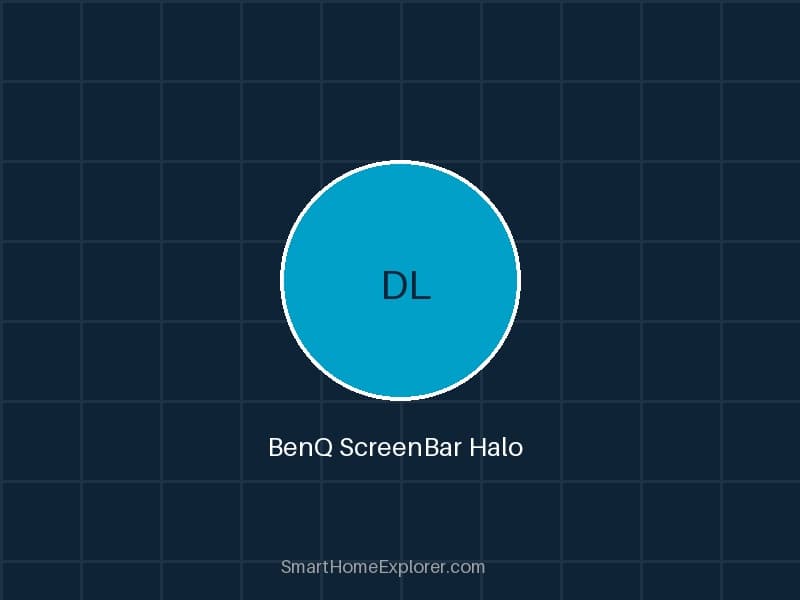 BenQ ScreenBar Halo — Must Buy per expert consensus
