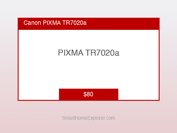 Canon PIXMA TR7020a
