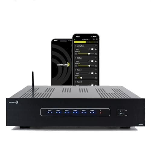 Dayton Audio DAX88 8-Source 8-Zone Distributed Audio Matrix Amplifier