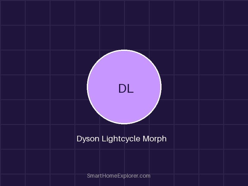 Dyson Lightcycle Morph
