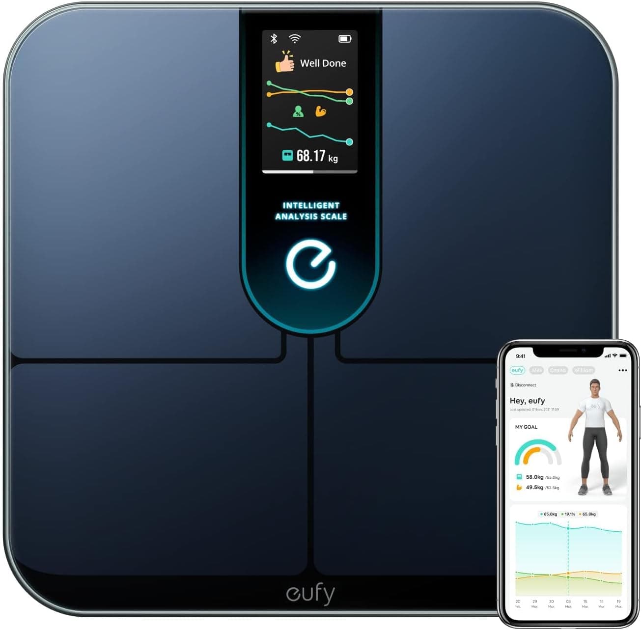 Eufy Smart Scale P3