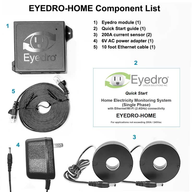 Eyedro Home Energy Monitor — Recommended per expert consensus
