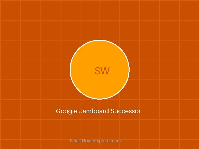 Google Jamboard Successor