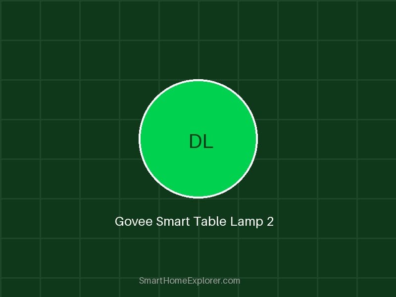 Govee Smart Table Lamp 2 — Good Value per expert consensus