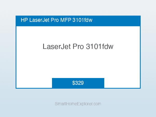 HP LaserJet Pro MFP 3101fdw — Recommended per expert consensus