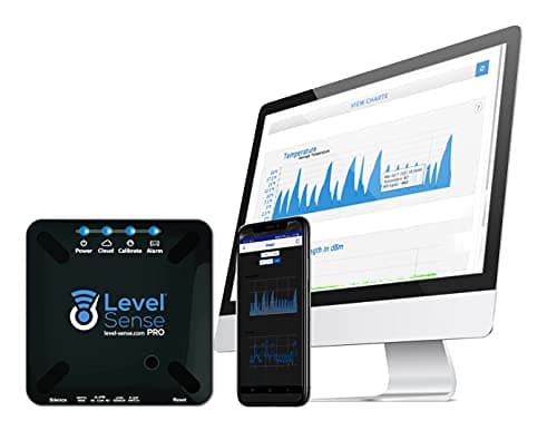 Level Sense Pro — Recommended per expert consensus