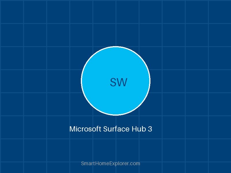 Microsoft Surface Hub 3 — Recommended per expert consensus