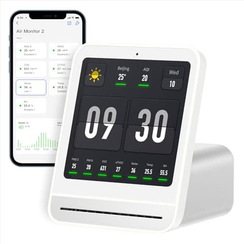 Qingping Air Quality Monitor Gen 2 — Recommended per expert consensus