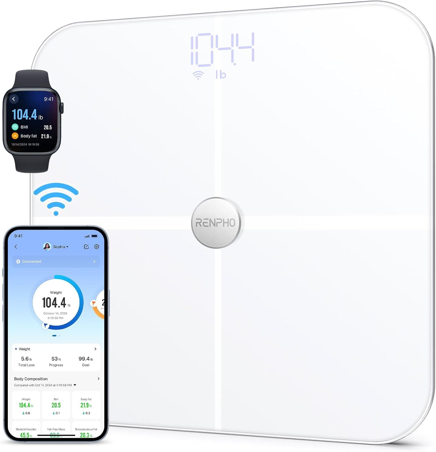 Renpho Elis Aspire Smart Scale — Recommended per expert consensus