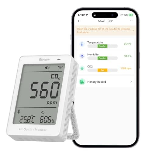 SONOFF AirGuard CO2 — Recommended per expert consensus