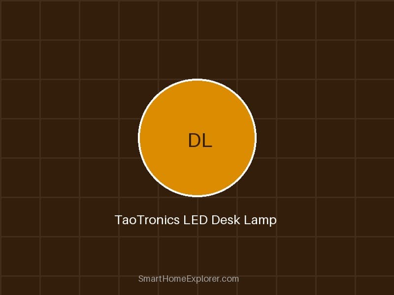 TaoTronics LED Desk Lamp