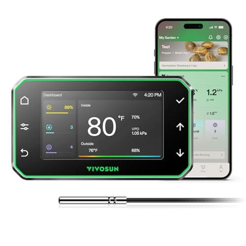 VIVOSUN GrowHub Controller E42A+
