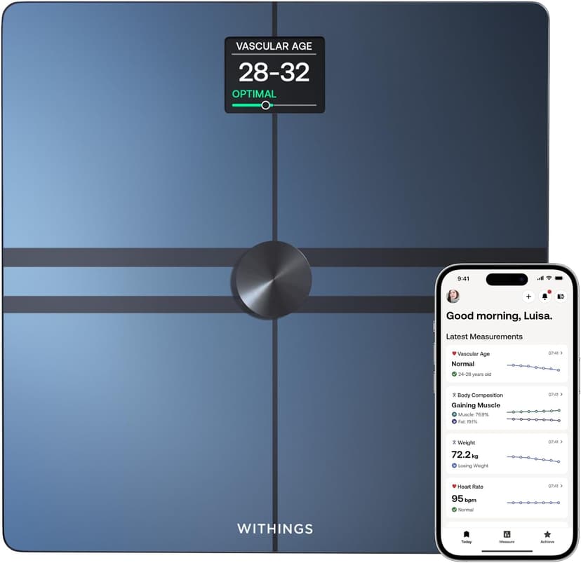 Best Smart Bathroom Scales For Body Composition 2026 best-smart-bathroom-scales-for-body-composition-2026