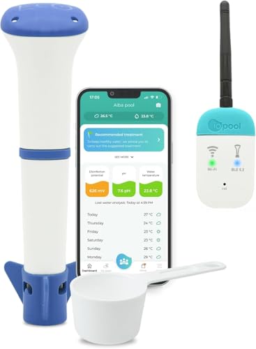 iopool Smart Water Monitor (Chlorine, Bromine & Salt)